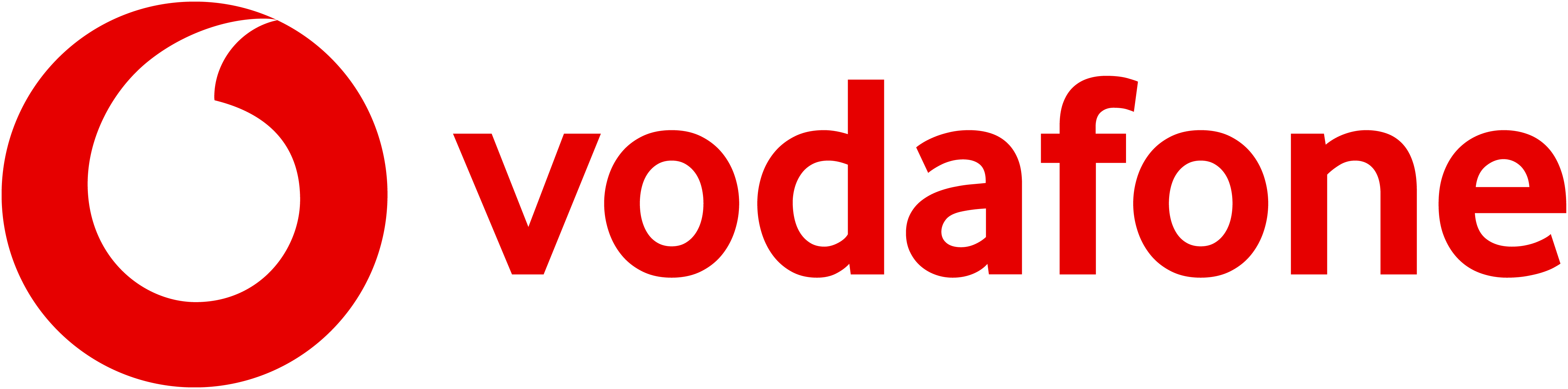 Vodafone